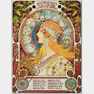 Vintage Gypsy Astrology Poster | Alphonse Mucha Posters and Art